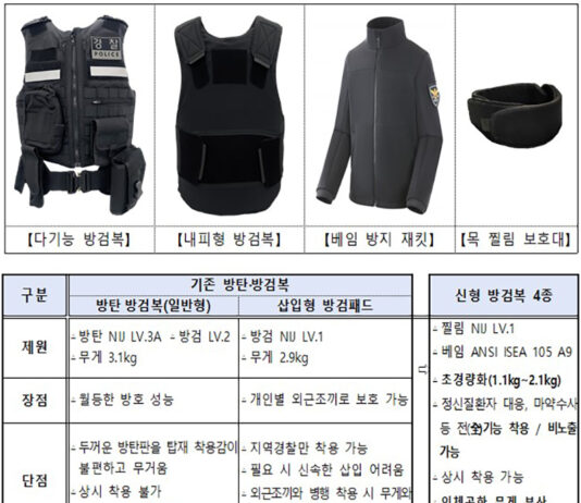 6월부터 경찰관 신형 방검복·방패 보급…“범죄에 더 적극적 대응”